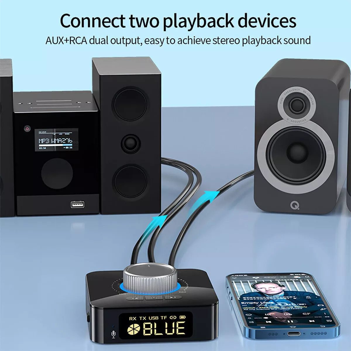 Bluetooth 5.0 Receiver Transmitter 3.5mm AUX RCA USB Audio Adapter LED Display - Image 2